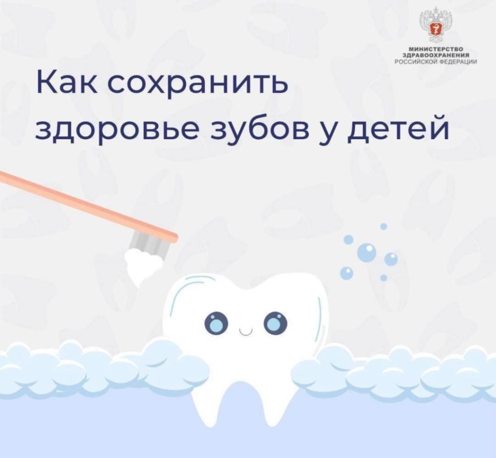 Профилактика заболеваний полости рта