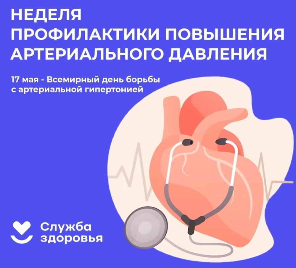 Профилактика артериальной гипертонии