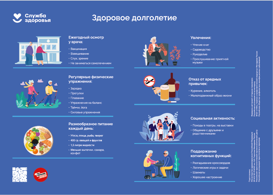 Неделя активного долголетия