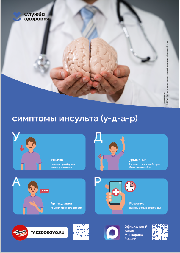 Профилактика заболеваний мозга