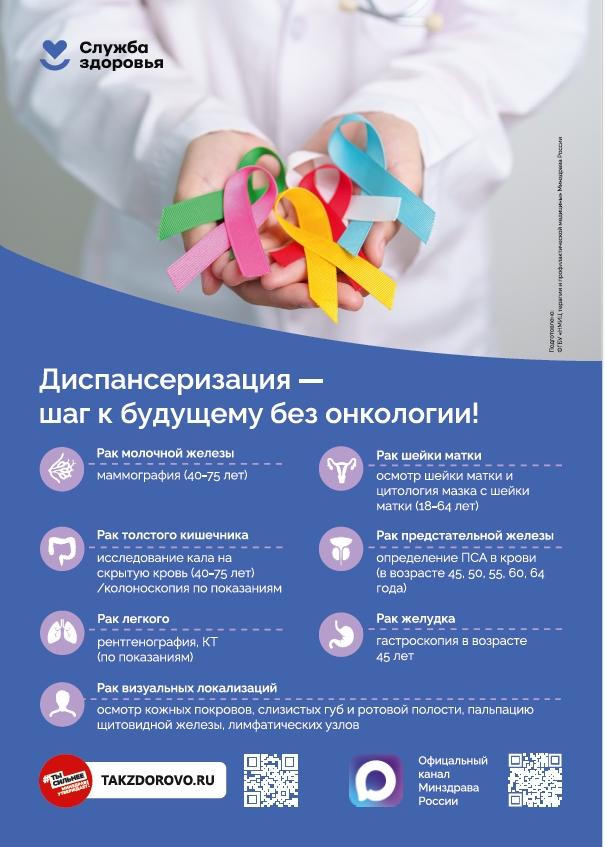 Неделя борьбы с раком молочной железы