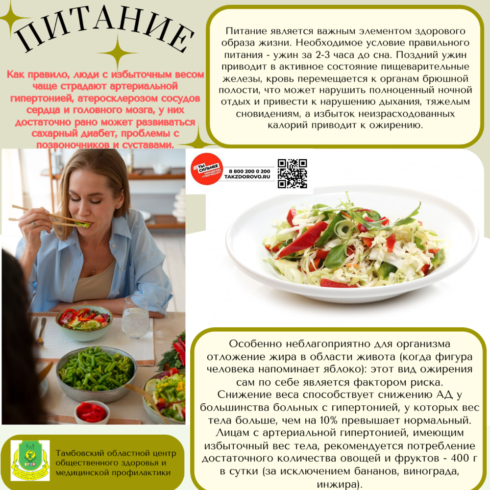 Питание