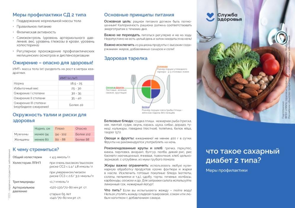 Что такое сахарный диабет 2 типа?