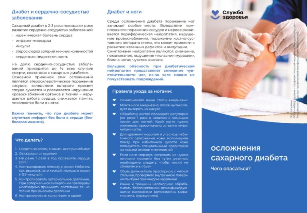 Осложнения сахарного диабета