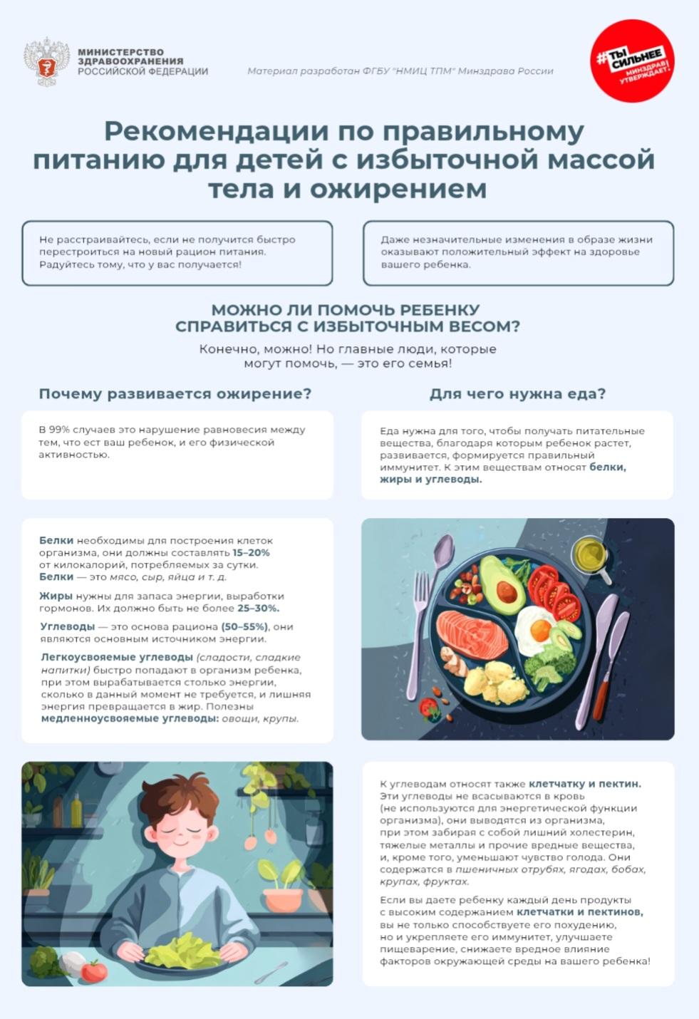 Важность подсчёта калорий