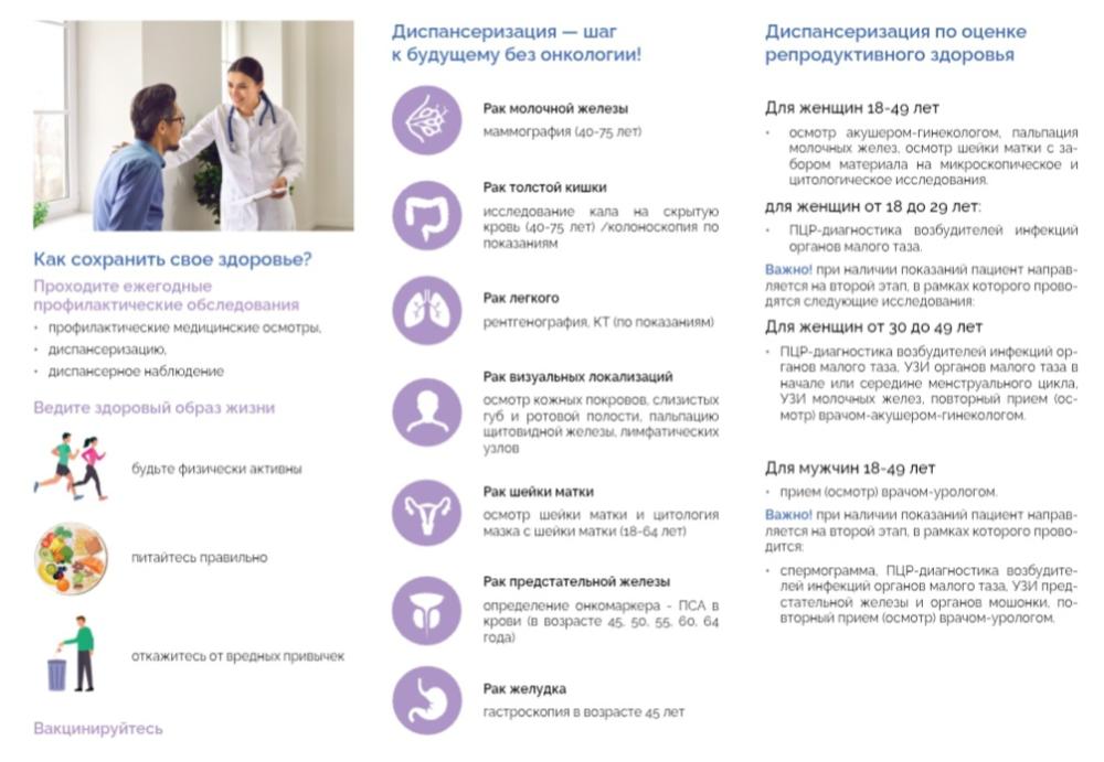 Важность диспансеризации