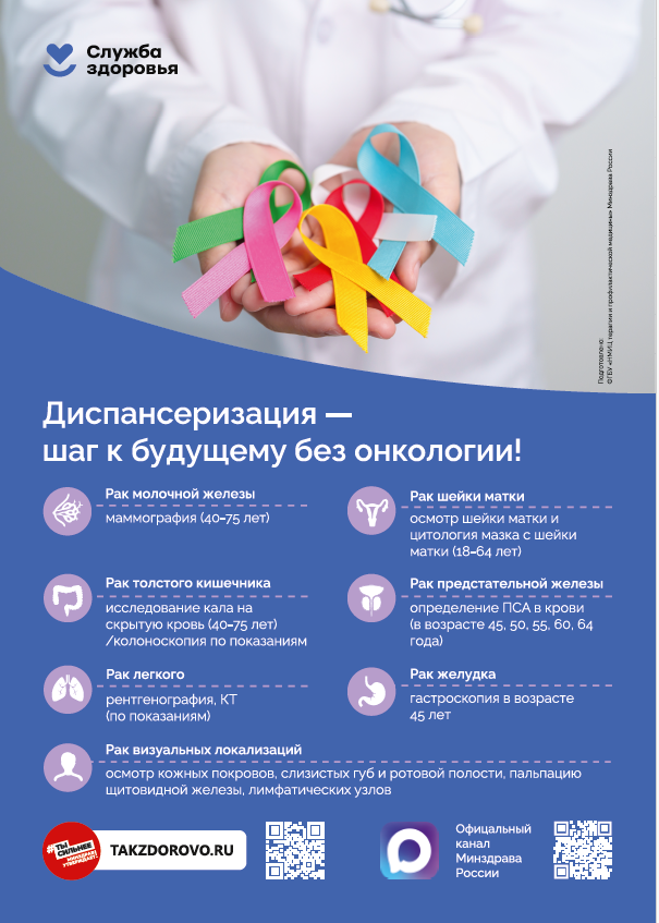 Важность диспансеризации в профилактике онкологии