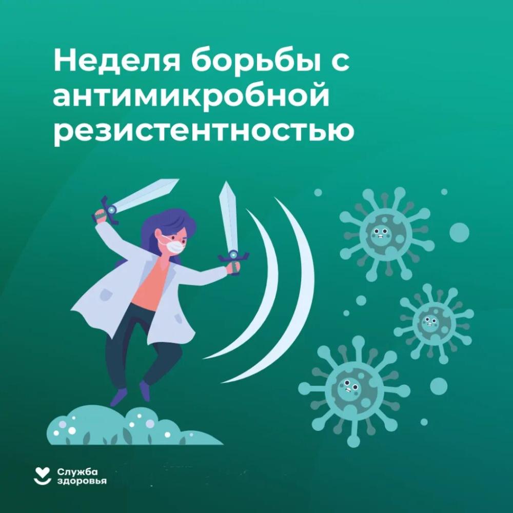 Неделя борьбы с антибиотикорезистентностью