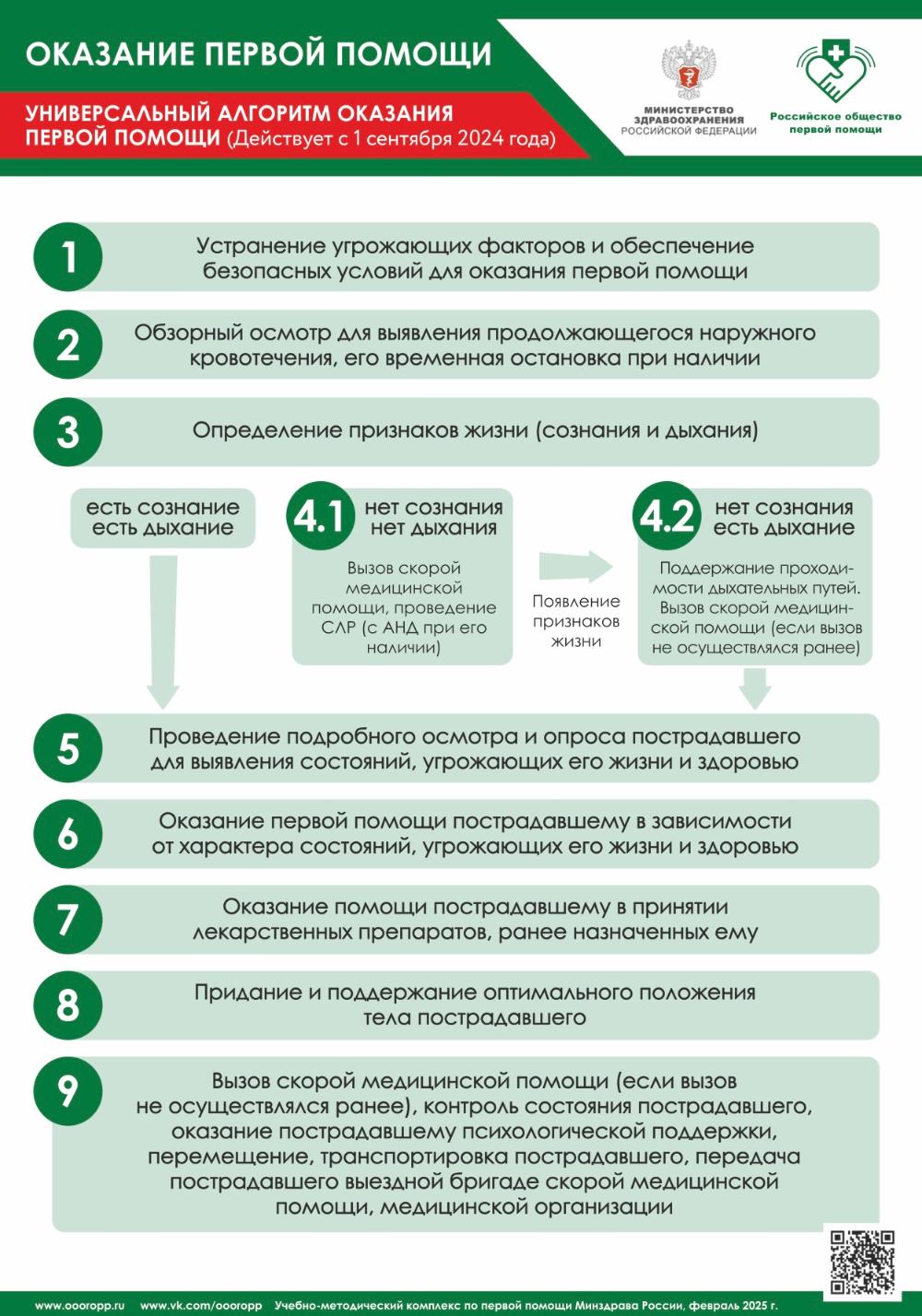 Первая помощь