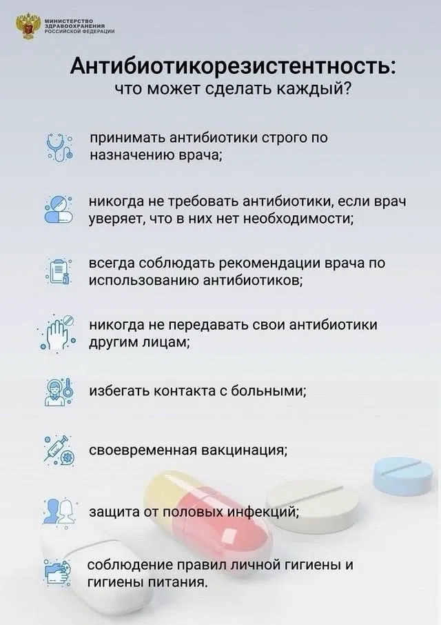 Разумное использование антибиотиков