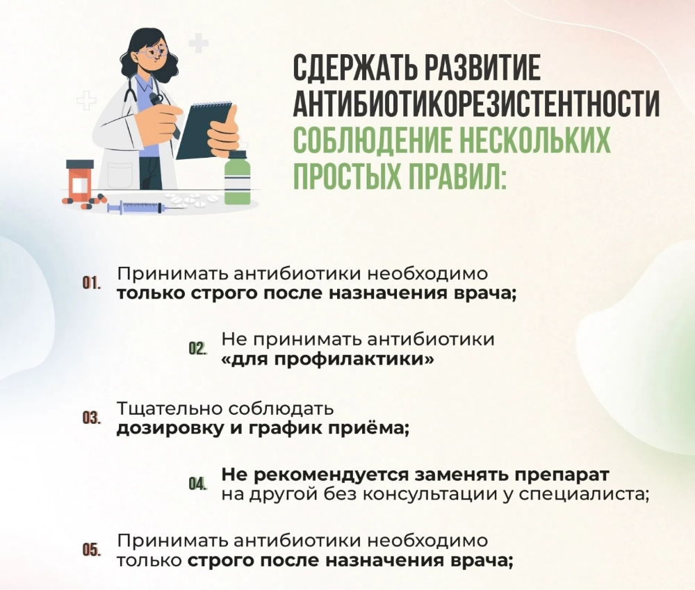 Профилактика развития устойчивости к антибиотикам