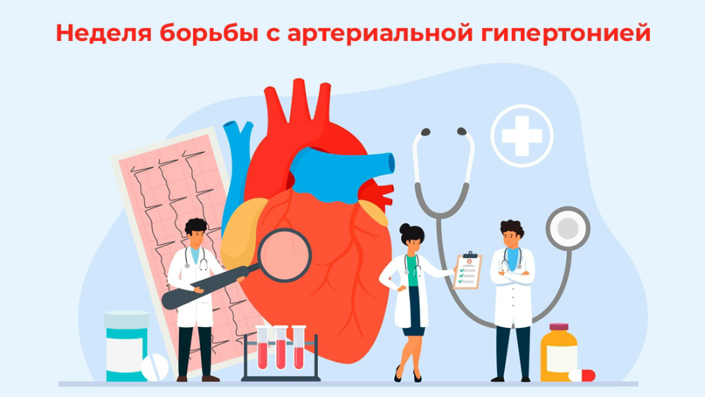 Профилактика артериальной гипертонии