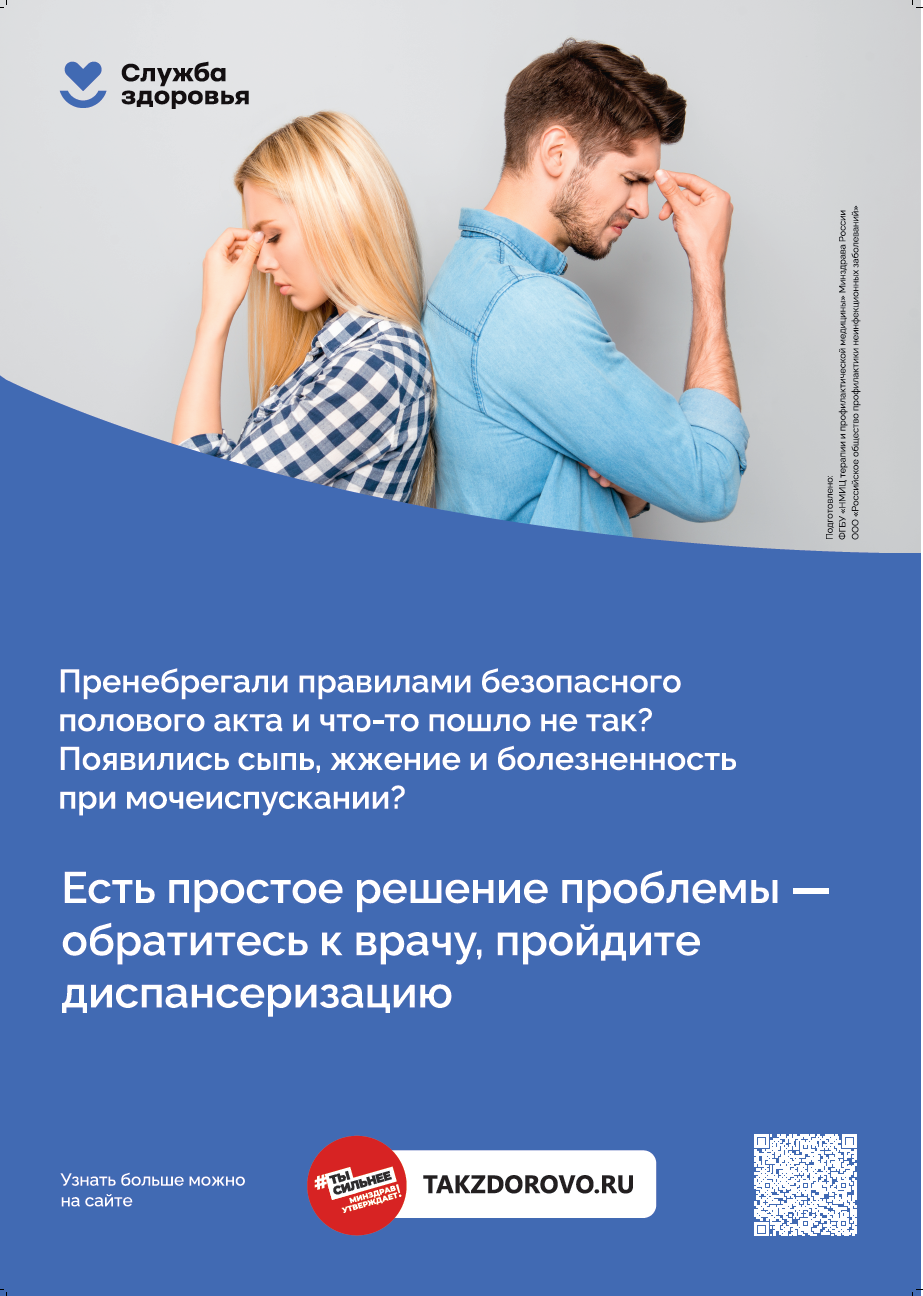Профилактика ИППП