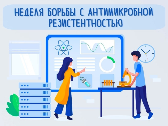 Профилактика антибиотикорезистентности