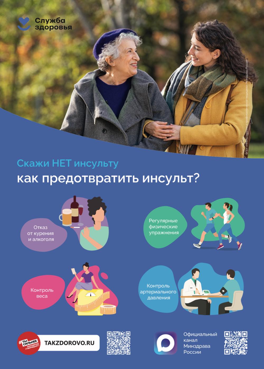 Симптомы инсульта