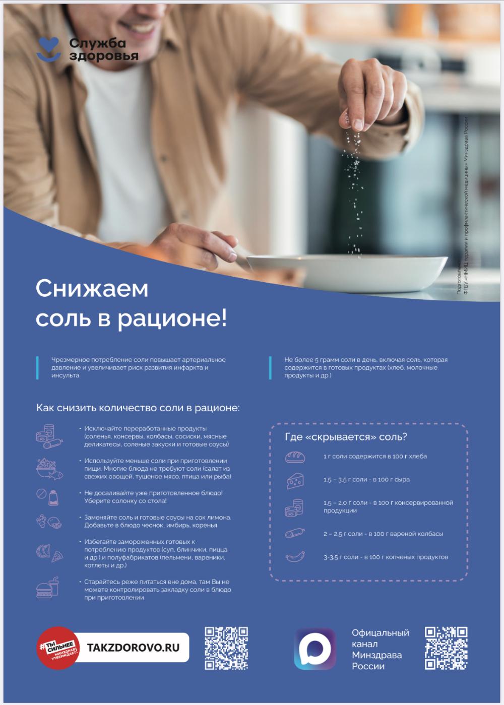 Неделя борьбы с инсультом