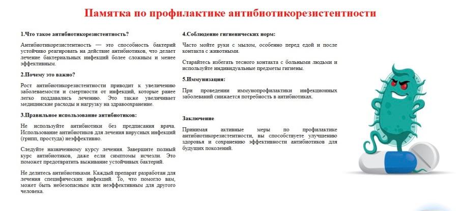 Профилактика устойчивости к антибиотикам