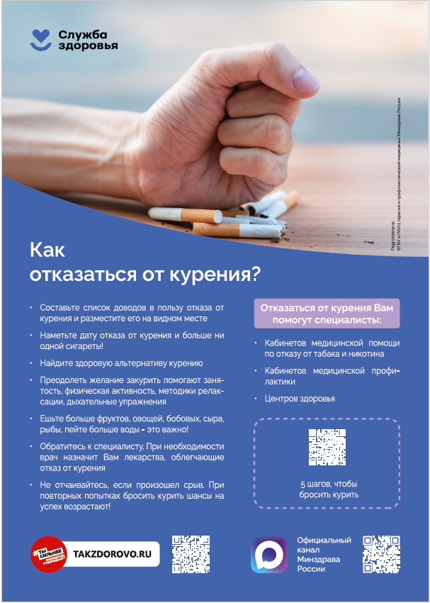 Профилактики неинфекционных заболеваний