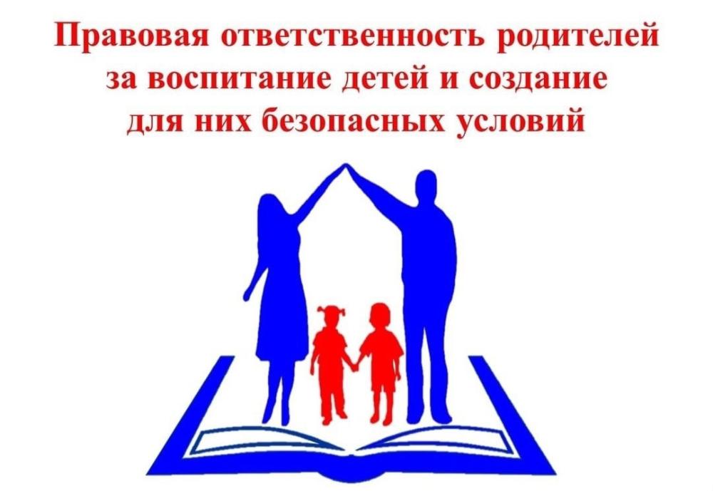 Права ребёнка
