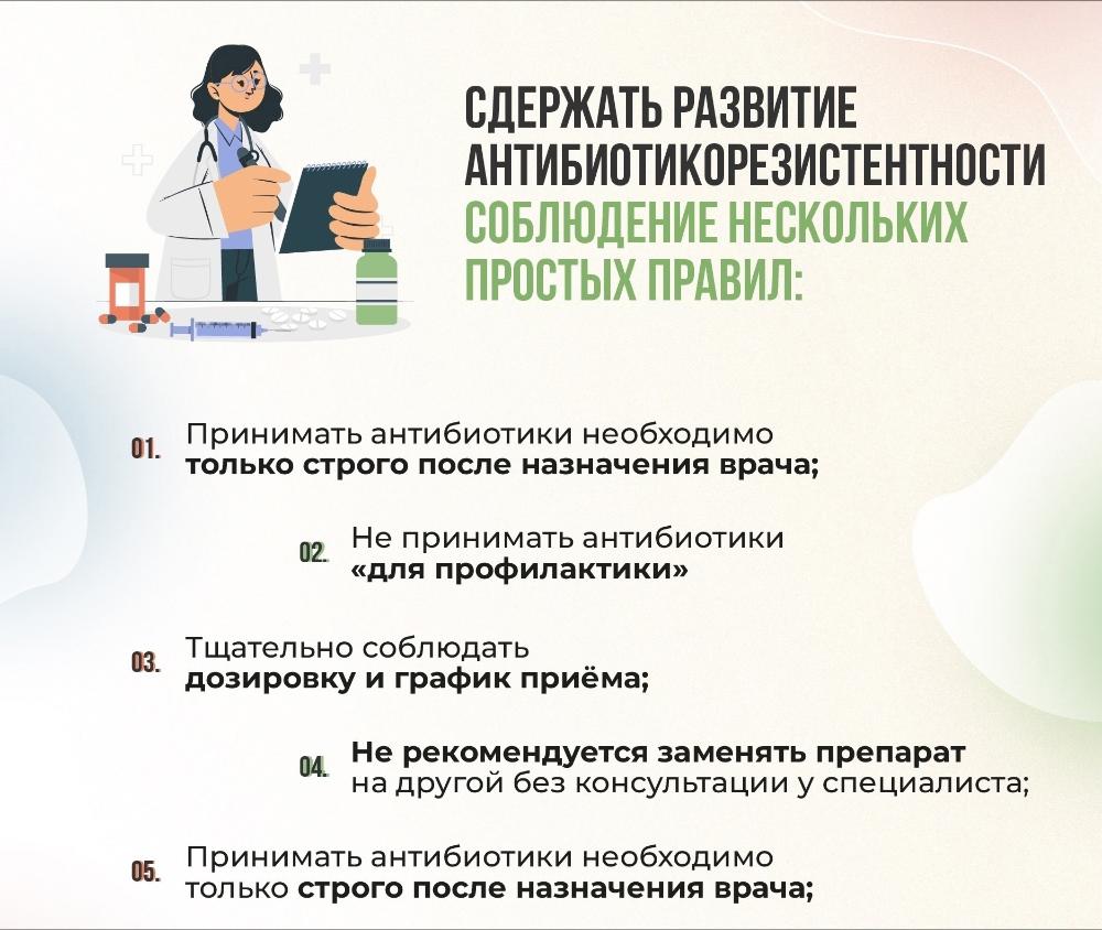 Профилактика антибиотикорезистентности