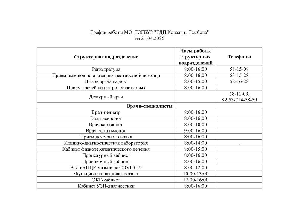 График работы МО  ТОГБУЗ «ГДП Коваля г. Тамбова» на 21.04.2026