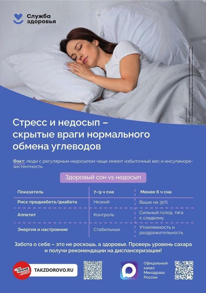 Стресс