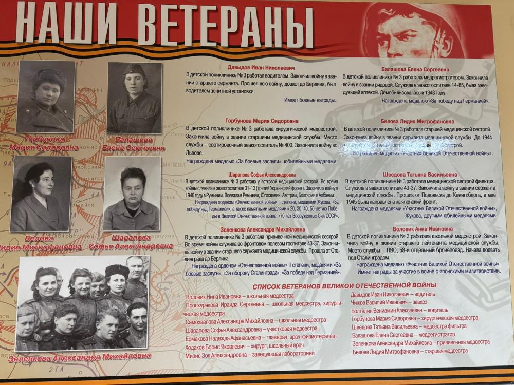 80 летие Победы в Великой Отечественной Войне