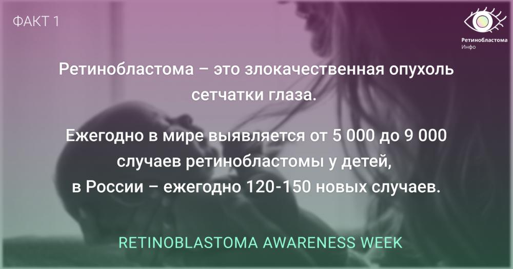 13 - 19 мая - ежегодная всемирная неделя повышения осведомленности о ретинобластоме